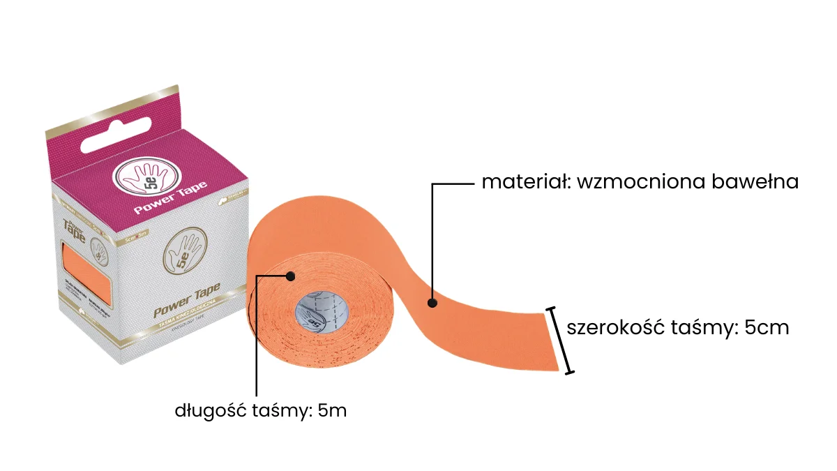 Wymiary (5cm x 5m) i pudełko wzmocnionych tejpów 5e POWER w kolorze pomarańczowym